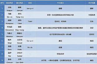 188bet体育平台下载截图0